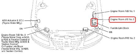 https://images.2carpros.com/forum/automotive_pictures/55316_98camryunderhood_1.jpg