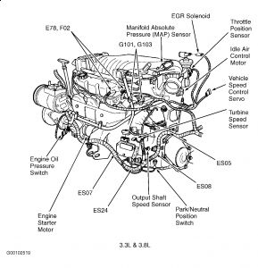 https://images.2carpros.com/forum/automotive_pictures/55316_98caravan33oil_1.jpg