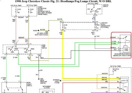 https://images.2carpros.com/forum/automotive_pictures/55316_98cherokeeheadlamp1_1.jpg