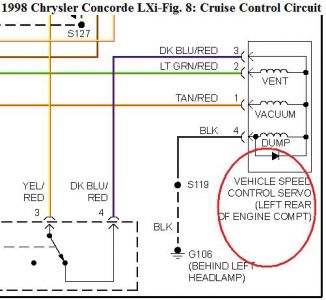 https://images.2carpros.com/forum/automotive_pictures/55316_98concordecruise_1.jpg