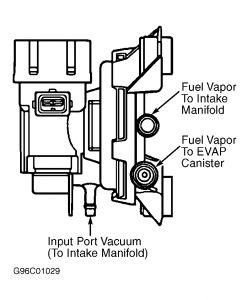 https://images.2carpros.com/forum/automotive_pictures/55316_98escortfig53_1.jpg