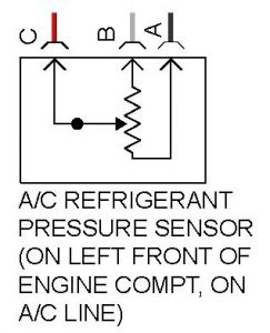 https://images.2carpros.com/forum/automotive_pictures/55316_98luminaacsensor_1.jpg