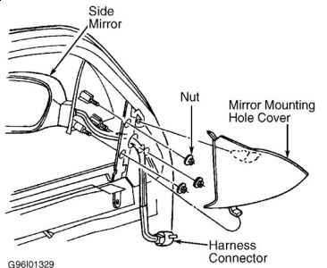 https://images.2carpros.com/forum/automotive_pictures/55316_98rangermirror_1.jpg