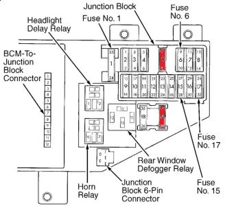 https://images.2carpros.com/forum/automotive_pictures/55316_98startusfusebox_1.jpg