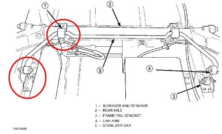 https://images.2carpros.com/forum/automotive_pictures/55316_99caravanrearswaybar_1.jpg