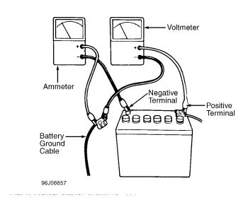 https://images.2carpros.com/forum/automotive_pictures/55316_99rodeostarter_2.jpg