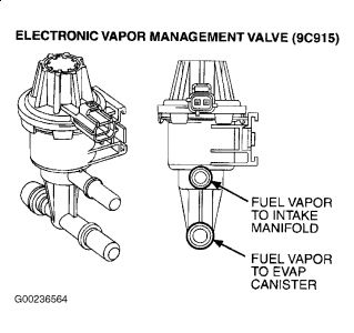 https://images.2carpros.com/forum/automotive_pictures/55316_99taurusvapormgmtvalve_1.jpg