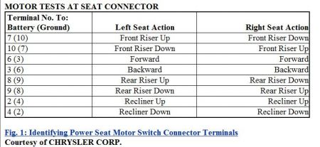https://images.2carpros.com/forum/automotive_pictures/55316_99tcseat2_1.jpg