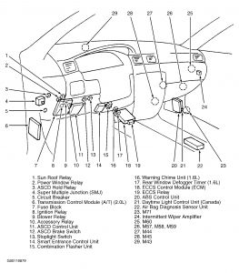https://images.2carpros.com/forum/automotive_pictures/55316_Sentra_dash_1.jpg