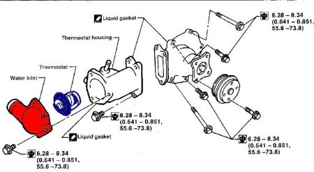 https://images.2carpros.com/forum/automotive_pictures/55316_ga16dethermostat_1.jpg