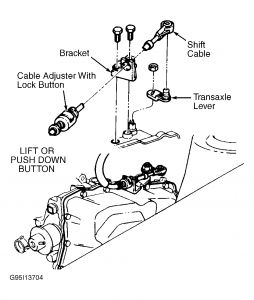 https://images.2carpros.com/forum/automotive_pictures/55316_gmtranscable_1.jpg