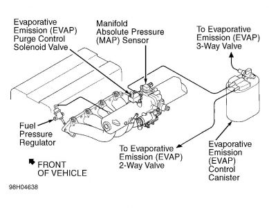 https://images.2carpros.com/forum/automotive_pictures/55316_integravacuum2_1.jpg