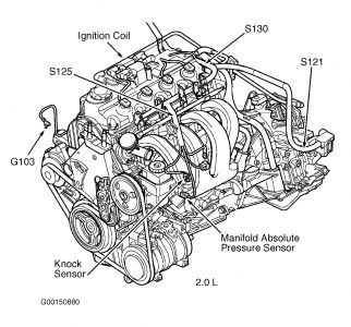https://images.2carpros.com/forum/automotive_pictures/55316_neonknock_1.jpg