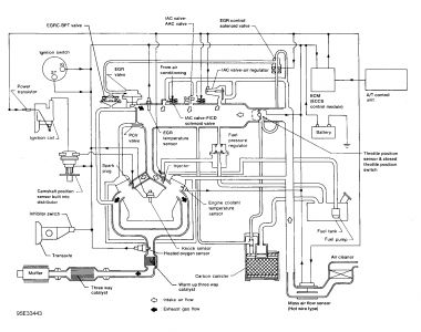 https://images.2carpros.com/forum/automotive_pictures/55316_questdiagram_1.jpg