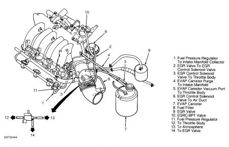 https://images.2carpros.com/forum/automotive_pictures/55316_questvacuum_1.jpg