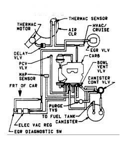 https://images.2carpros.com/forum/automotive_pictures/55316_regalvacuumfed_1.jpg