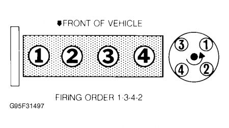 https://images.2carpros.com/forum/automotive_pictures/55316_sr20firing_1.jpg