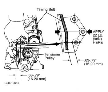 https://images.2carpros.com/forum/automotive_pictures/55316_stormtimingbelttorque_1.jpg