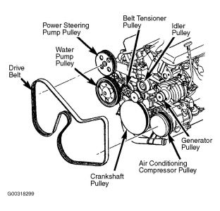 https://images.2carpros.com/forum/automotive_pictures/55316_tcpulley_1.jpg