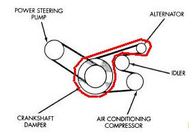 https://images.2carpros.com/forum/automotive_pictures/560016_belt_1.jpg
