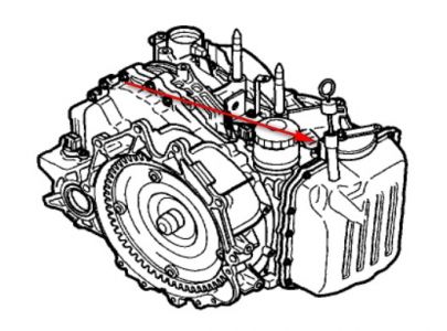 https://images.2carpros.com/forum/automotive_pictures/561653_ATF_dpstick_02_Sedona_1.jpg
