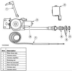 https://images.2carpros.com/forum/automotive_pictures/561653_Antenna_99_Contour_1.jpg