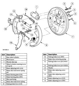 https://images.2carpros.com/forum/automotive_pictures/561653_Brake_shoes_01_Taurus_1.jpg
