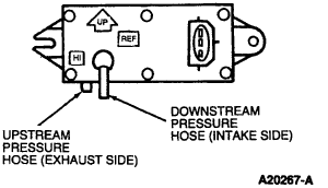 https://images.2carpros.com/forum/automotive_pictures/561653_DPFE_sensor_1.gif