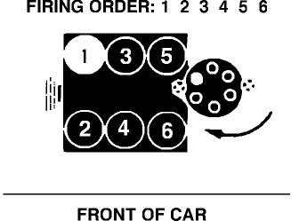 https://images.2carpros.com/forum/automotive_pictures/561653_Firing_order_83_Celebrity_28_1.gif