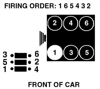https://images.2carpros.com/forum/automotive_pictures/561653_Firing_order_91_38_1.jpg