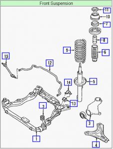 https://images.2carpros.com/forum/automotive_pictures/561653_Front_suspension_exp_96_Contour_1.jpg