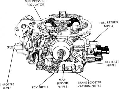 https://images.2carpros.com/forum/automotive_pictures/561653_Fuel_pressure_regulator_88_39_1.jpg