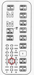 https://images.2carpros.com/forum/automotive_pictures/561653_Fuse_box_98_Lesabre_1.jpg