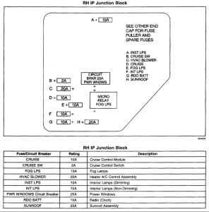 https://images.2carpros.com/forum/automotive_pictures/561653_Fuse_box_RH_dash_01_Malibu_1.jpg