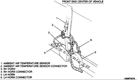 https://images.2carpros.com/forum/automotive_pictures/561653_Horns_96_Astro_1.jpg