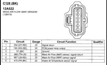 https://images.2carpros.com/forum/automotive_pictures/561653_MAF_pinout_07_Escape_30_1.jpg