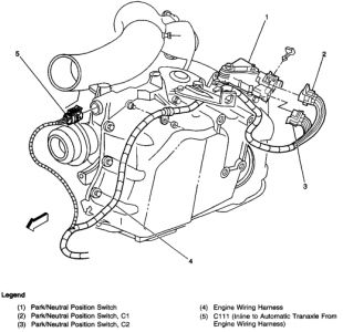 https://images.2carpros.com/forum/automotive_pictures/561653_Park_neutral_switch_00_Century_1.jpg