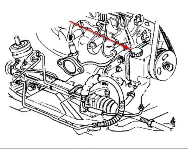 https://images.2carpros.com/forum/automotive_pictures/561653_Power_steering_reservoir_99_GP_1.jpg