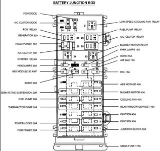 https://images.2carpros.com/forum/automotive_pictures/561653_Relays_99_Taurus_1.jpg