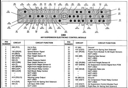 https://images.2carpros.com/forum/automotive_pictures/561653_Suspension_module_pinout_94_Cont_1.jpg
