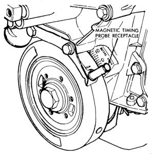 https://images.2carpros.com/forum/automotive_pictures/561653_Timing_marks_90_52_1.jpg