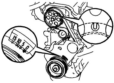 https://images.2carpros.com/forum/automotive_pictures/561653_Timing_marks_96_Camry_22_1.gif