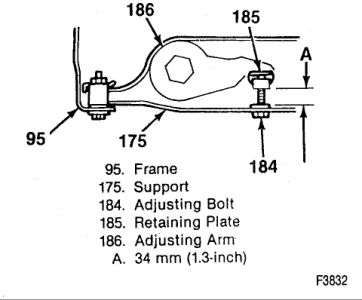 https://images.2carpros.com/forum/automotive_pictures/561653_Torsion_bar_adjuster_96_K1500_1.jpg