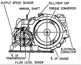 https://images.2carpros.com/forum/automotive_pictures/561653_Trans_fluid_level_screw_97_Malibu_1.gif