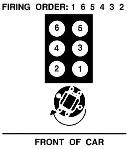 https://images.2carpros.com/forum/automotive_pictures/561653_firing_order_85_38_1.jpg