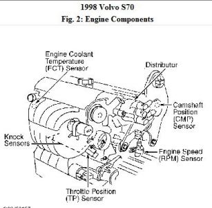 https://images.2carpros.com/forum/automotive_pictures/576_0_11.jpg
