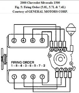 https://images.2carpros.com/forum/automotive_pictures/576_0_13.jpg