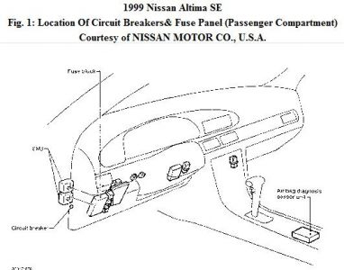 https://images.2carpros.com/forum/automotive_pictures/576_99_nissan_altima_fuse_panel_1_1.jpg