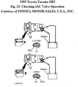 https://images.2carpros.com/forum/automotive_pictures/576_IAC_Toyota_Tacoma_1.jpg