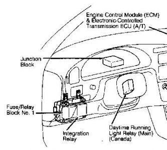 https://images.2carpros.com/forum/automotive_pictures/576_camry_relays_1.jpg